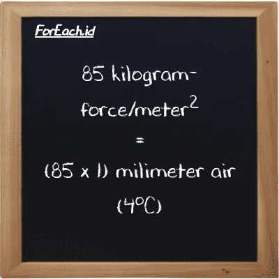 Cara konversi kilogram-force/meter<sup>2</sup> ke milimeter air (4<sup>o</sup>C) (kgf/m<sup>2</sup> ke mmH2O): 85 kilogram-force/meter<sup>2</sup> (kgf/m<sup>2</sup>) setara dengan 85 dikalikan dengan 1 milimeter air (4<sup>o</sup>C) (mmH2O)